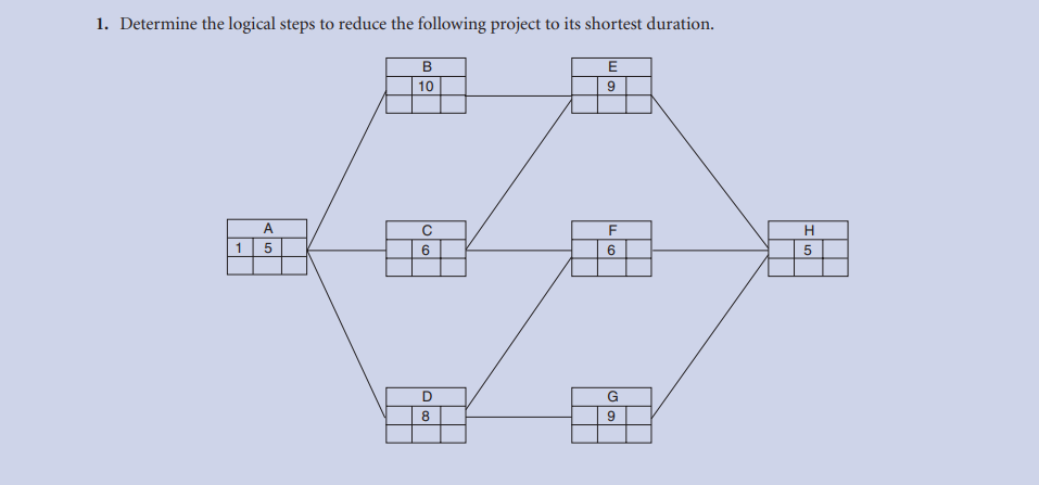 Determine the logical steps to reduce the
