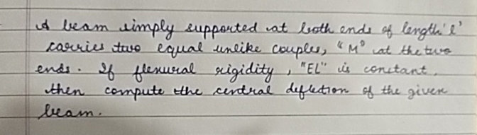 a beam simply supported at both ends of length '