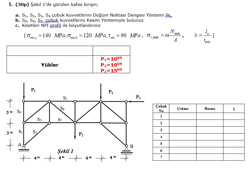 ( 3 0 p ) ekil 1 ' de g r len kafes kiri in; a .