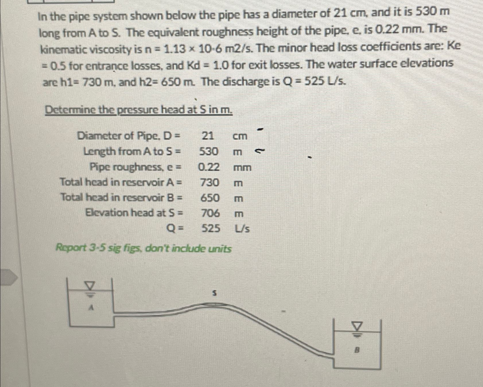 In the pipe system shown below the pipe has a