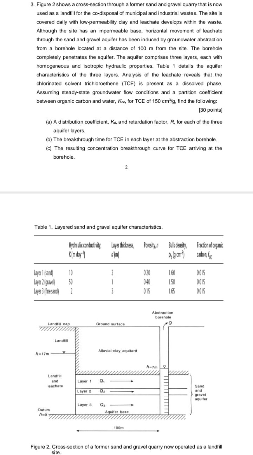 Figure 2 shows a cross - section through a former