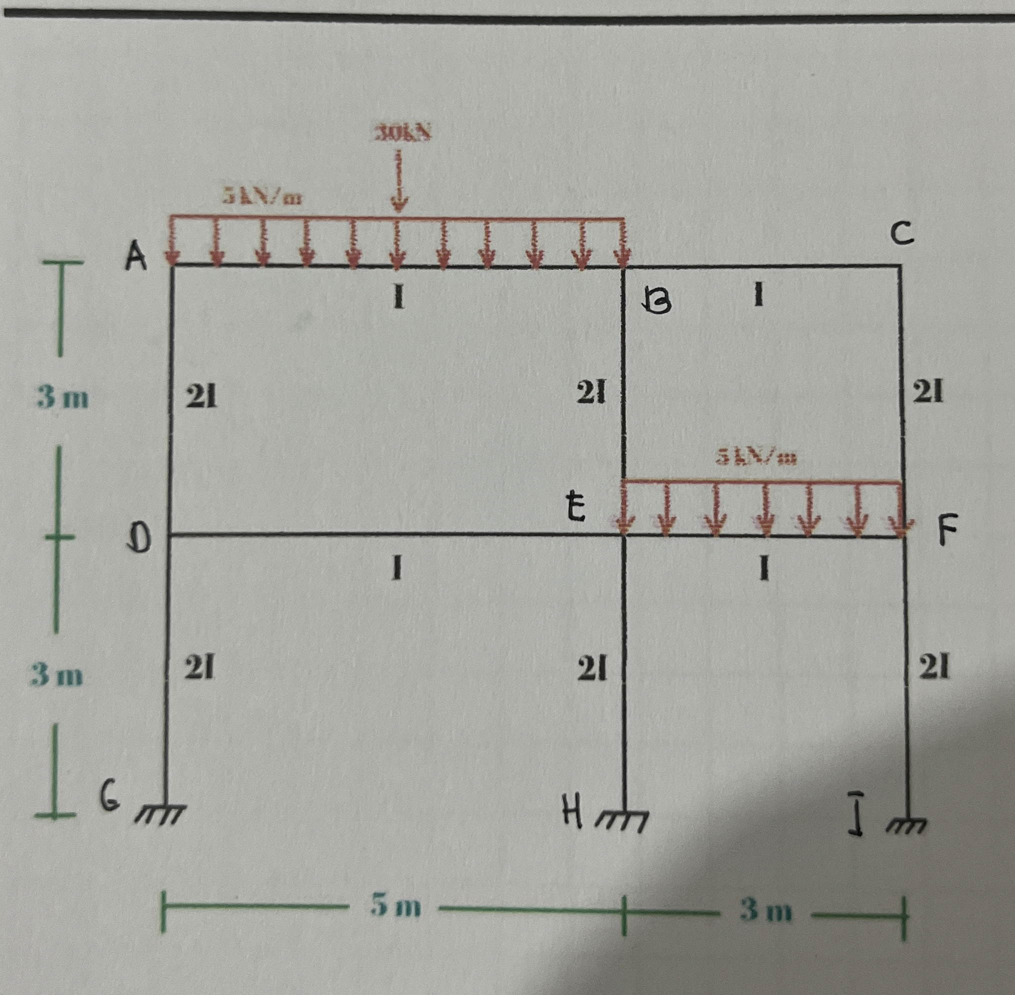 Solve internal and external moment and rections