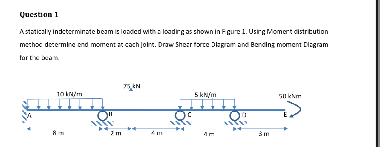 Question 1 A statically indeterminate beam is