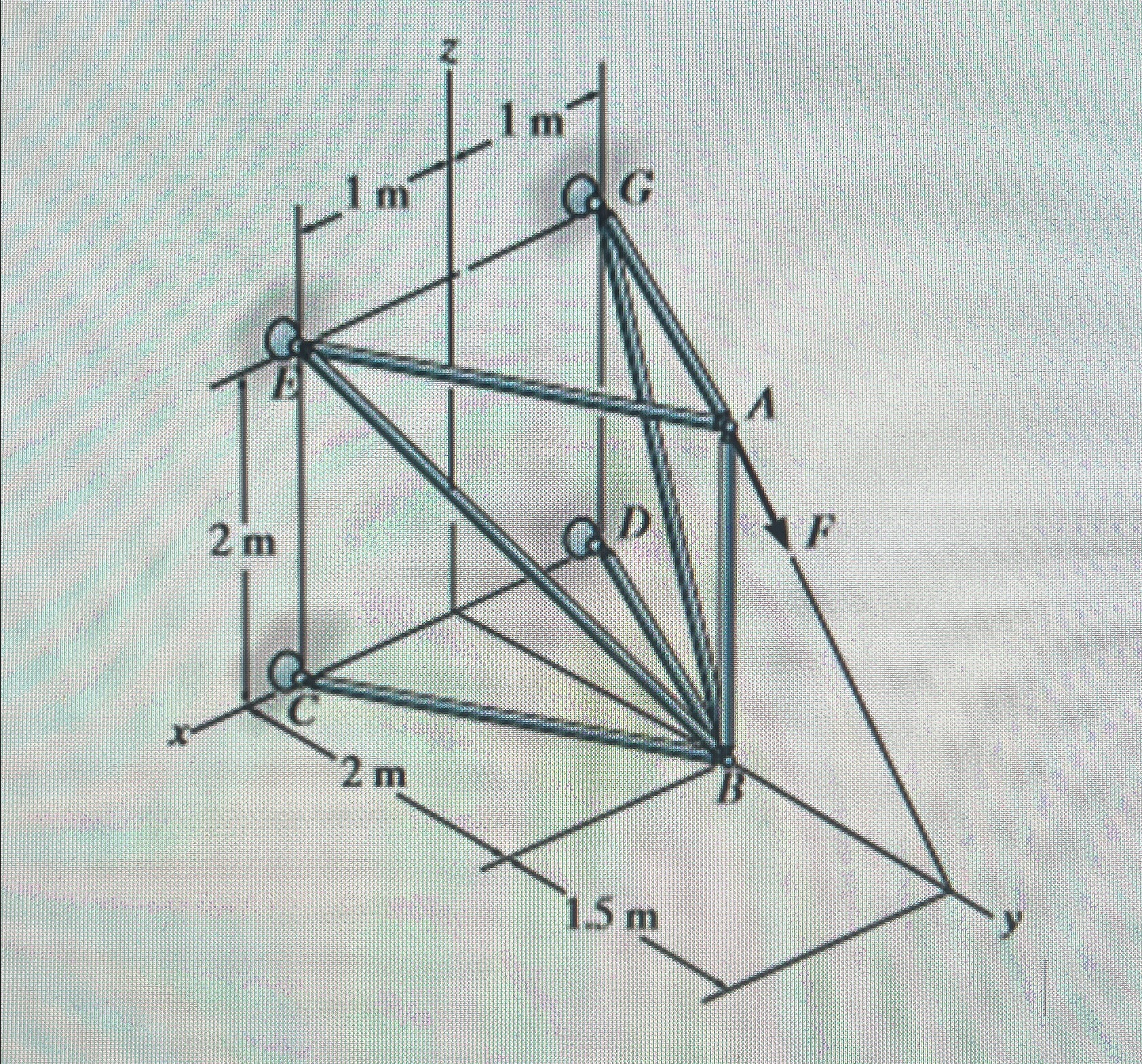 F = 1 3 kN find reactions at E , G , C , and D