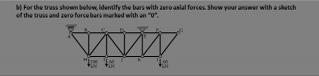 For the truss shown below, identify the bars with