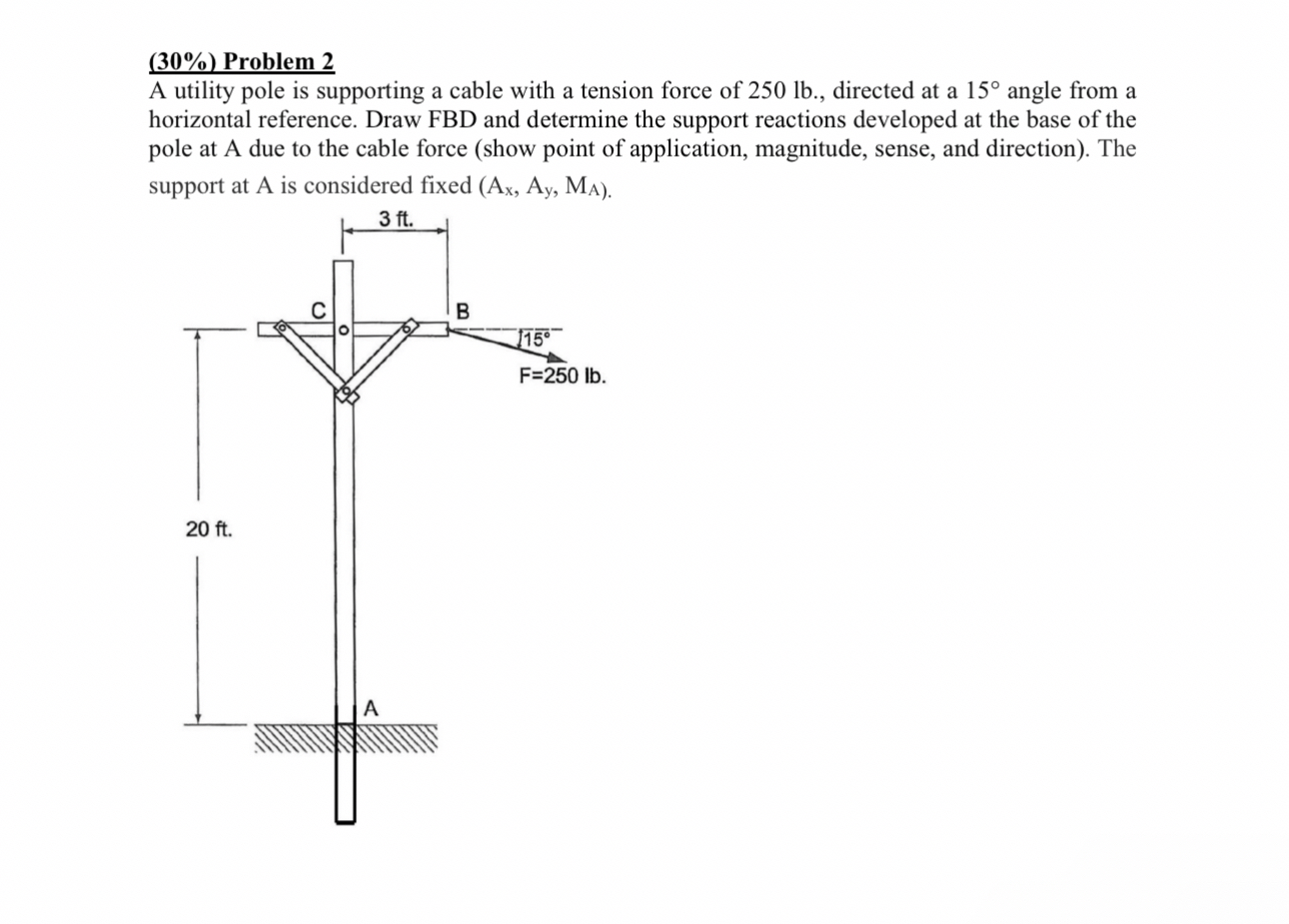 Problem 2 A utility pole is supporting a cable