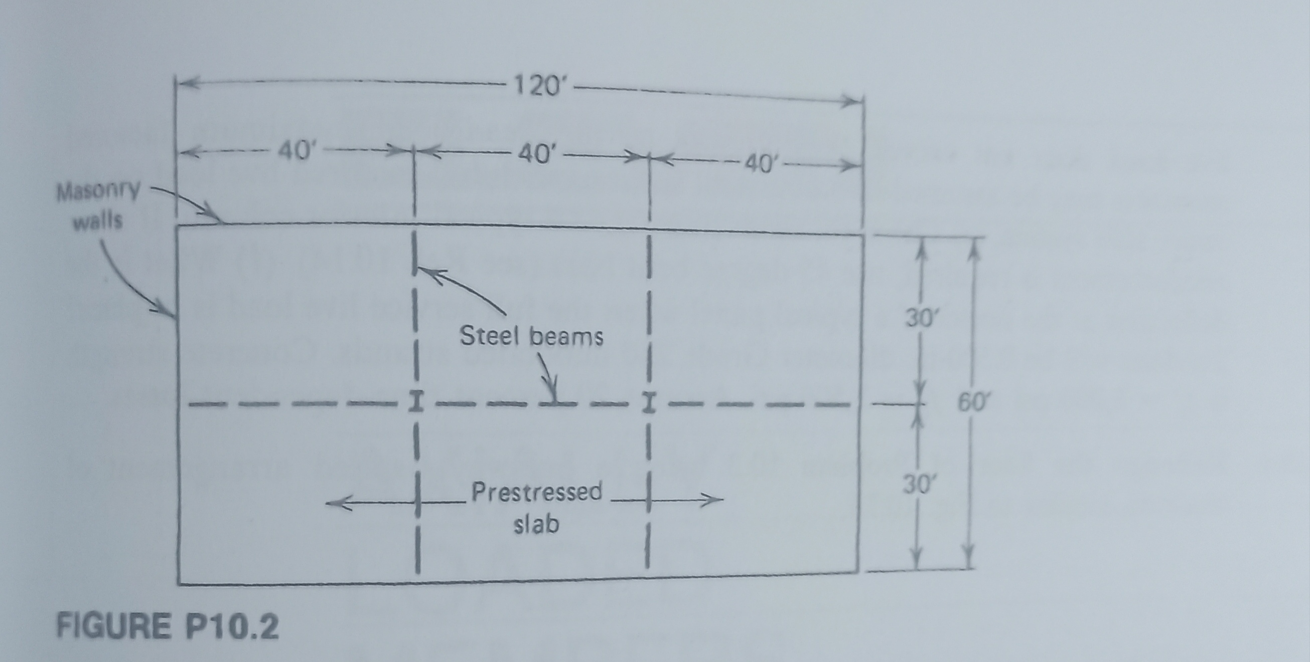 A two - way prestressed concrete slab, measuring
