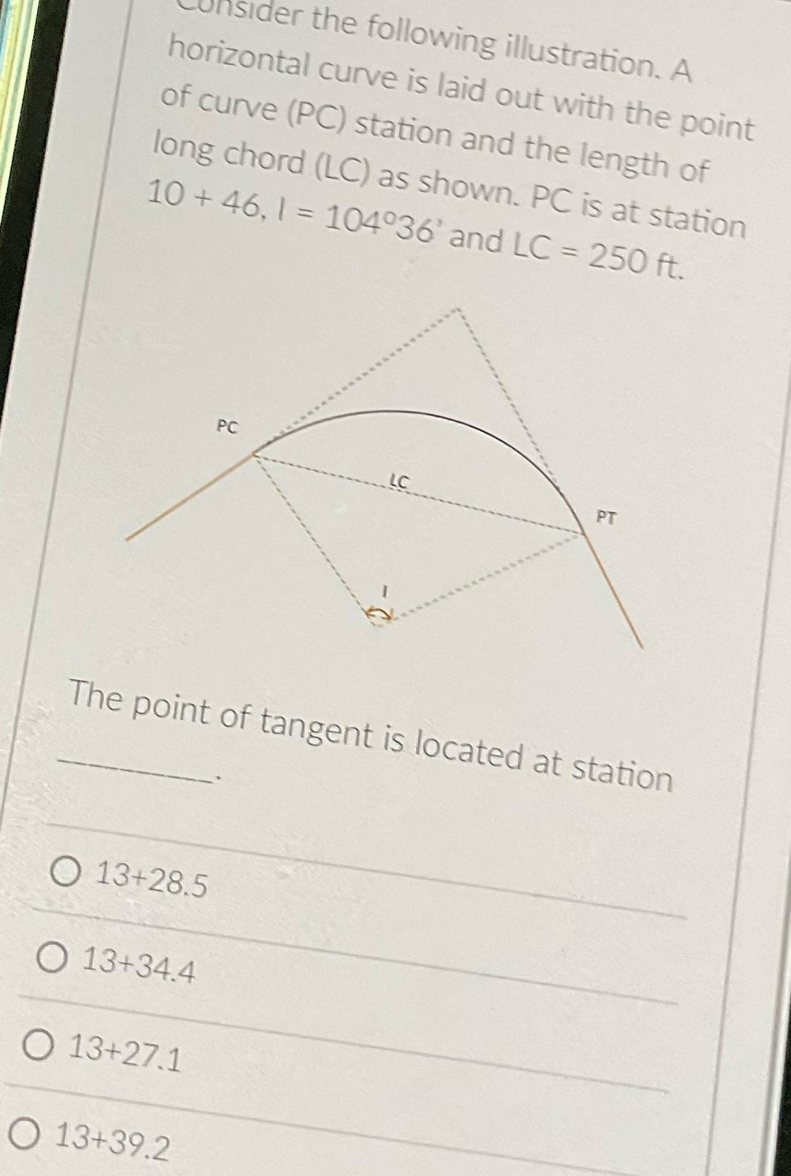 consider the following illustration. A horizontal