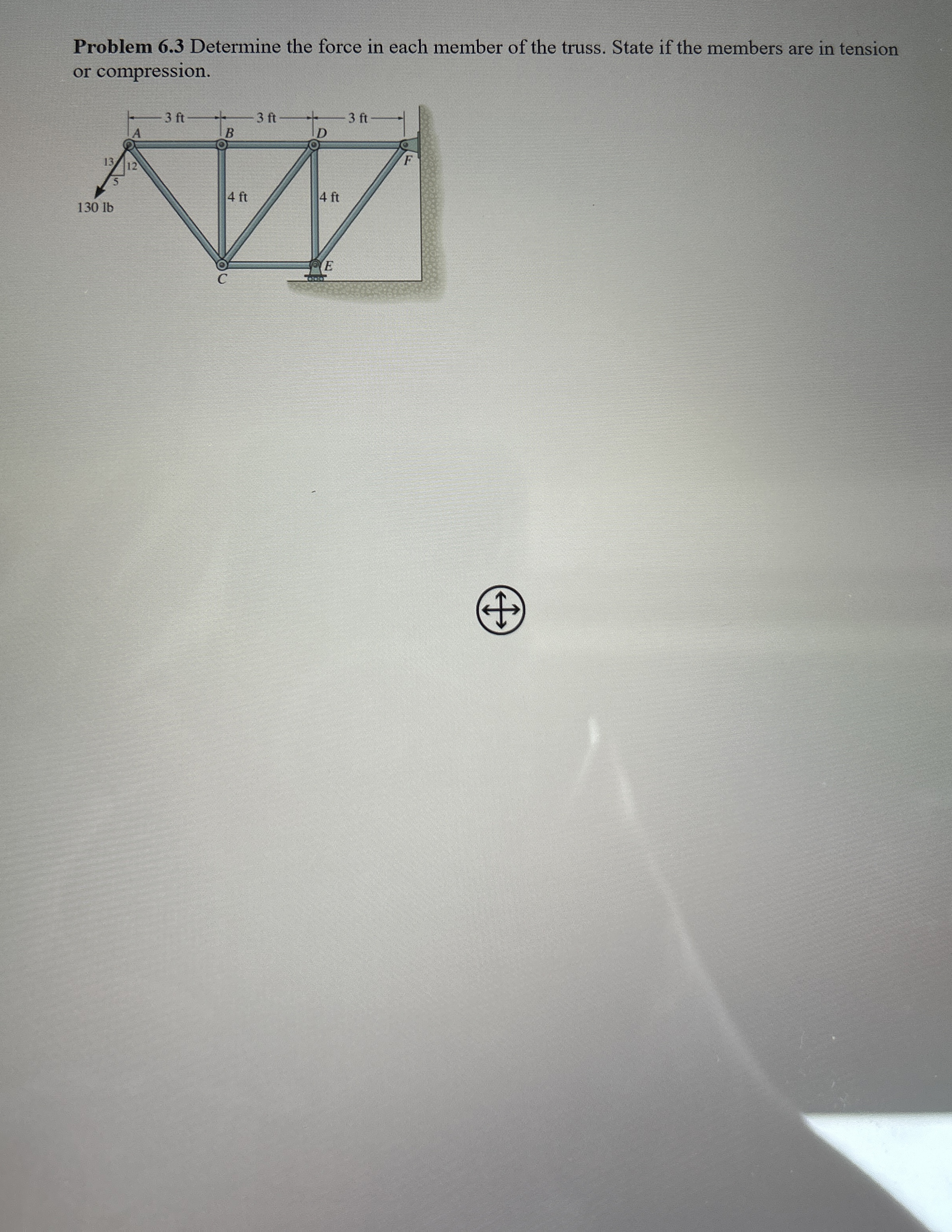 Problem 6 . 3 Determine the force in each member