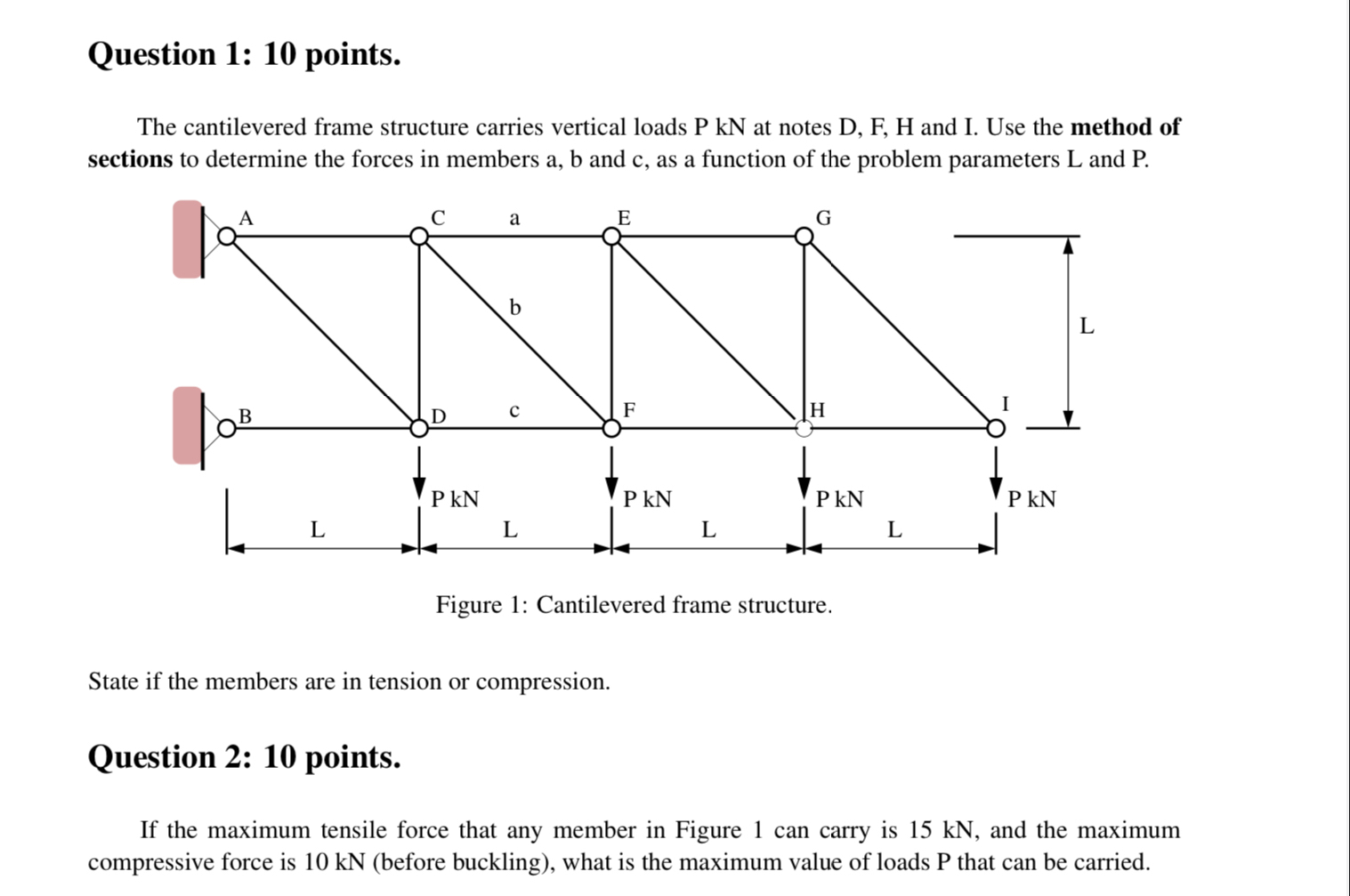 Question 1 : 1 0 points. The cantilevered frame