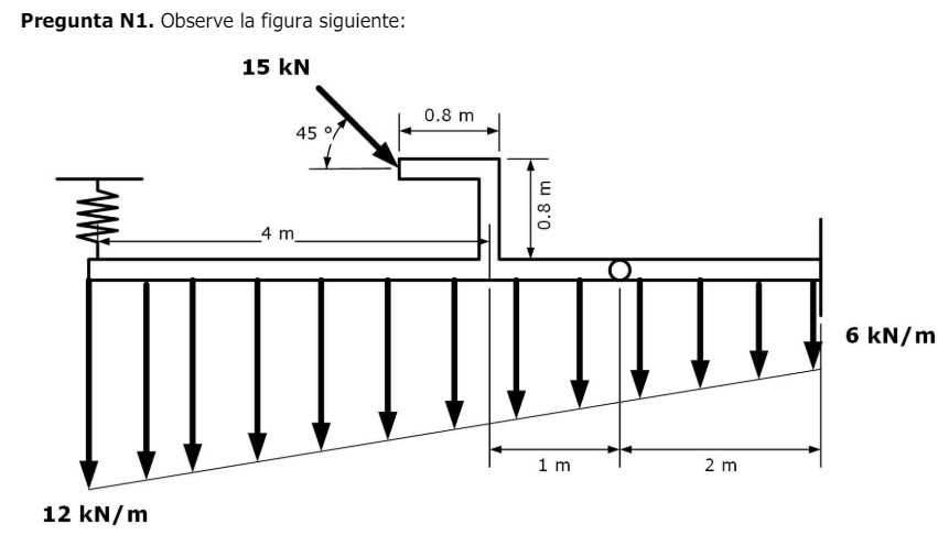 Please Determine: a ) Degree of static