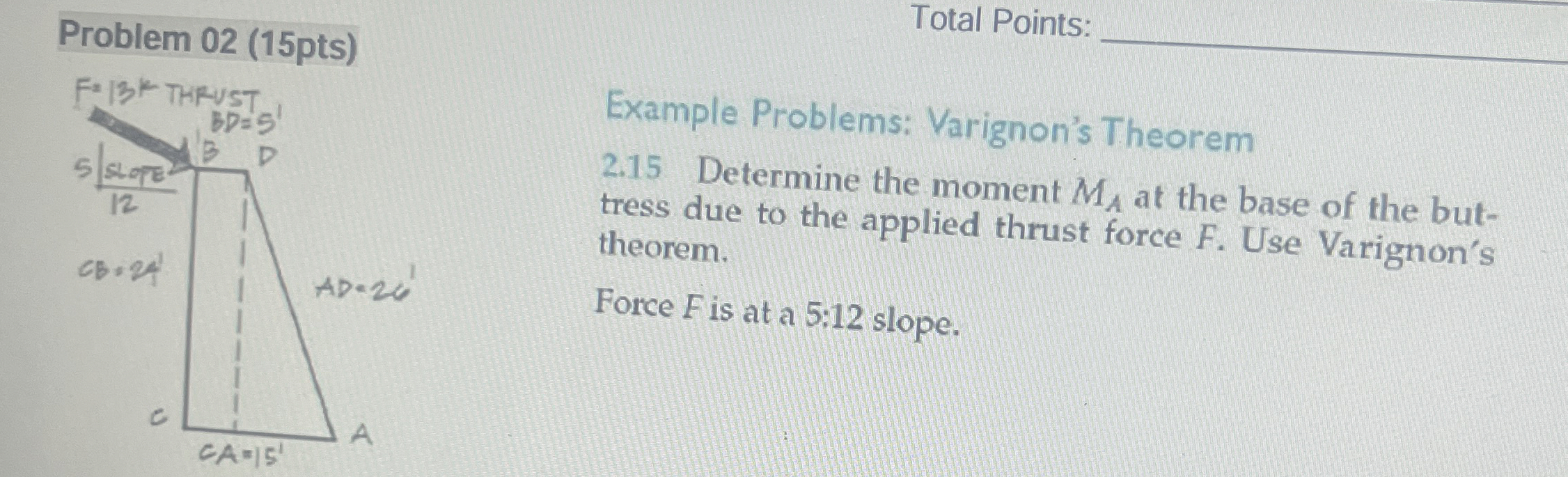 Total Points: Example Problems: Varignon's