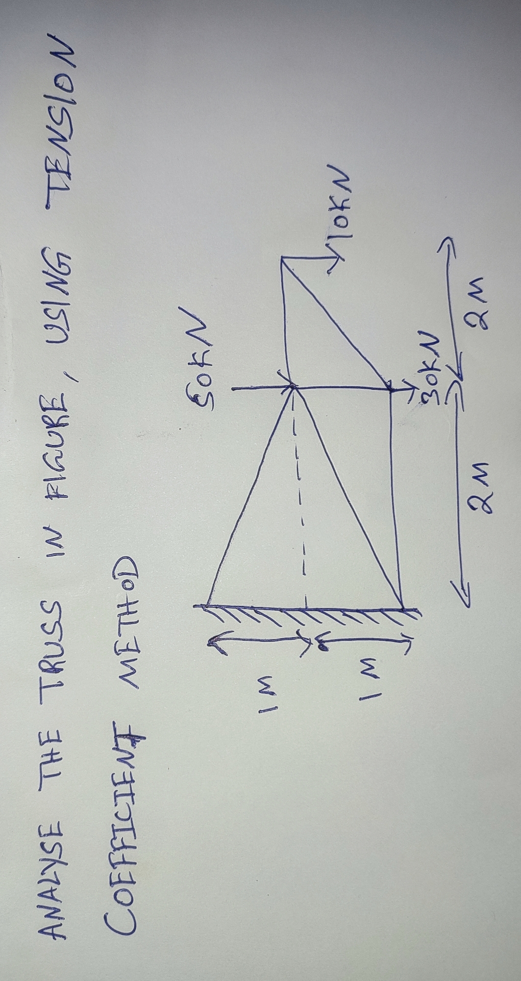 ANALYSE THE TRUSS IN FIGURE, USING TENSION