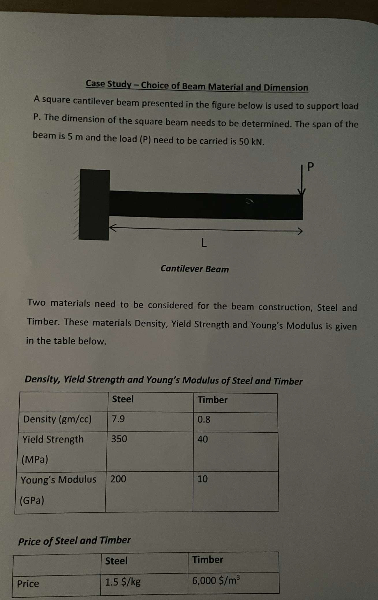 Case Study - Choice of Beam Material and