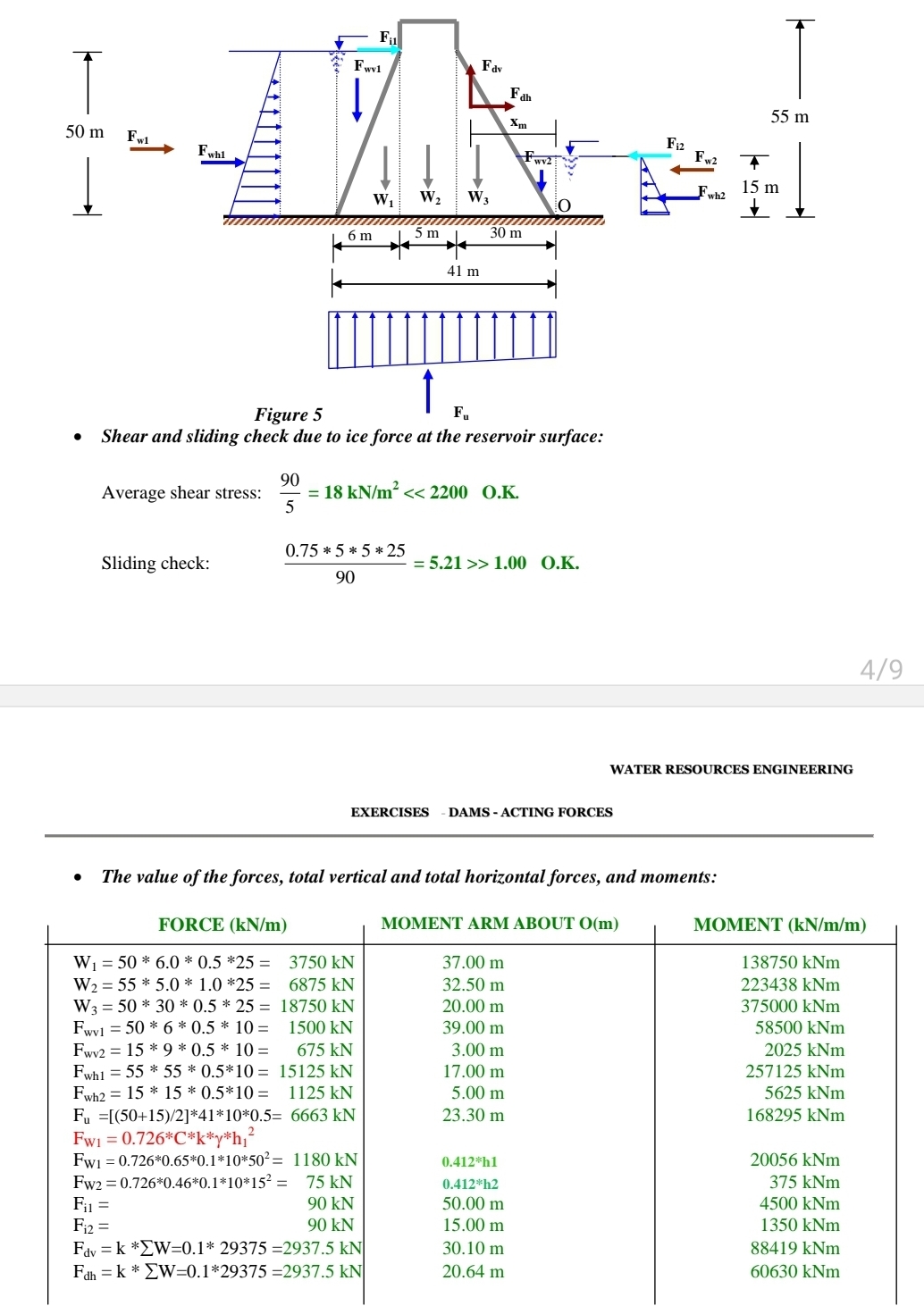 Q . can u explain how we find the moment of arm