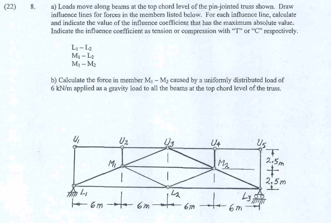 ( 2 2 ) 8 . a ) Loads move along beams at the top