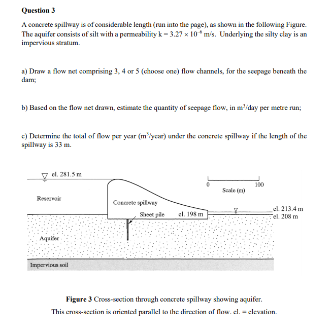 Question 3 A concrete spillway is of considerable