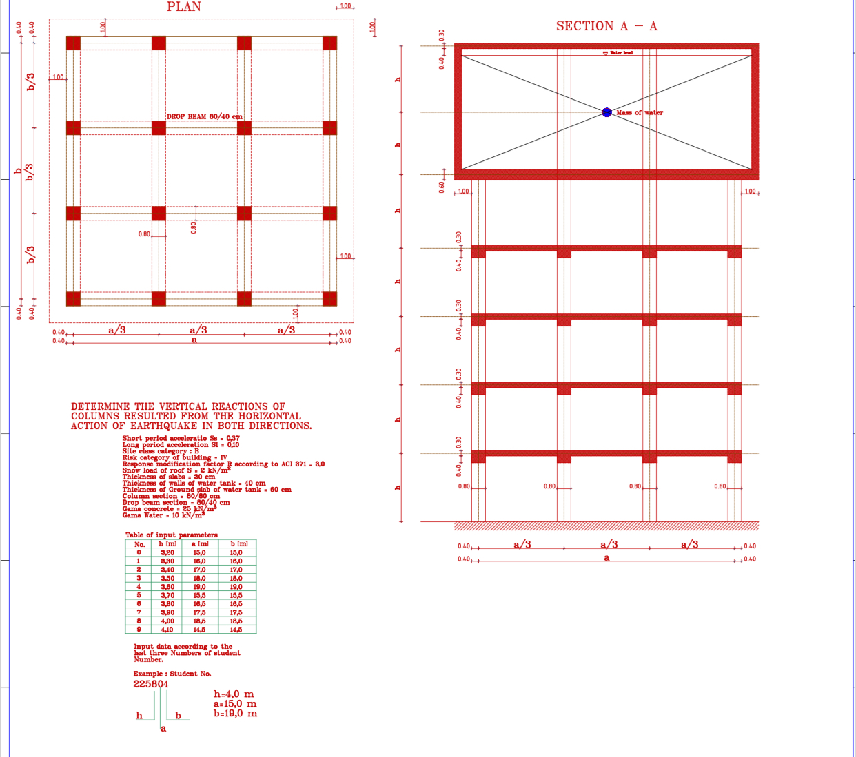 FINAL PROJECT : DYNAMICS & EARTHQUAKE DETERMINE