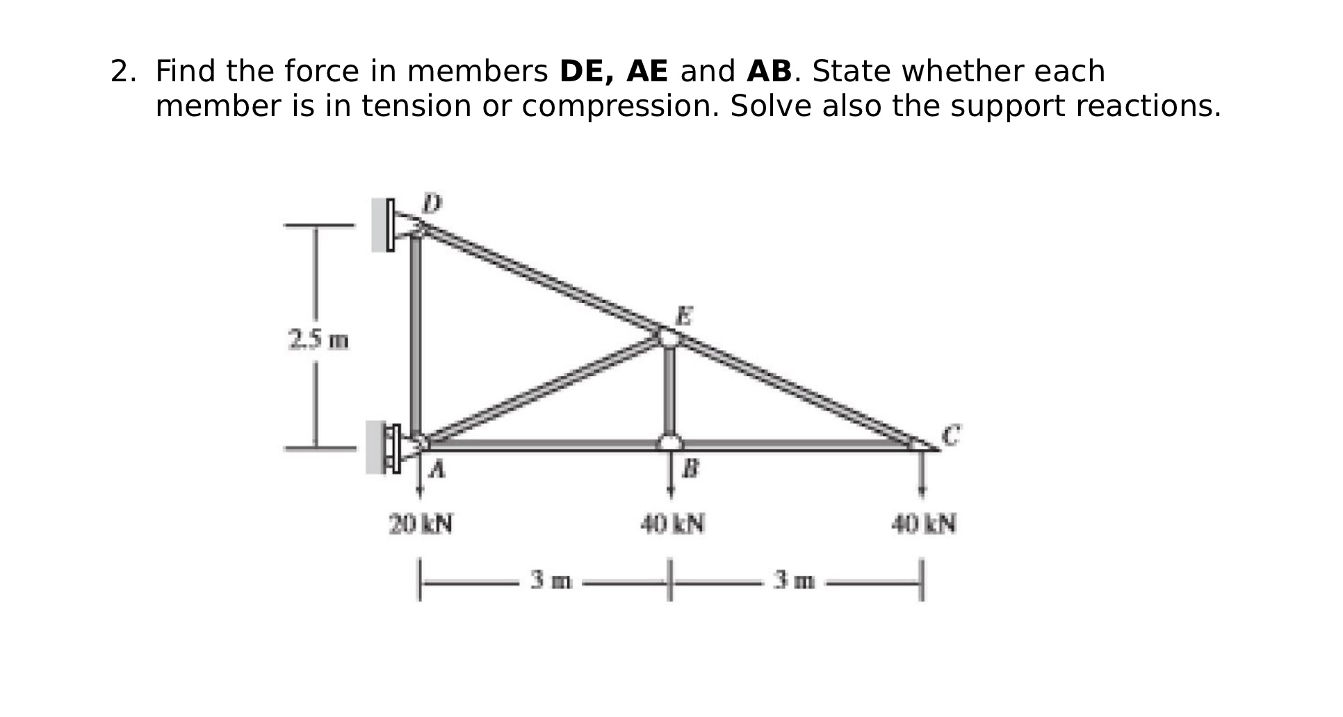 Find the force in members D E , A E and A B .