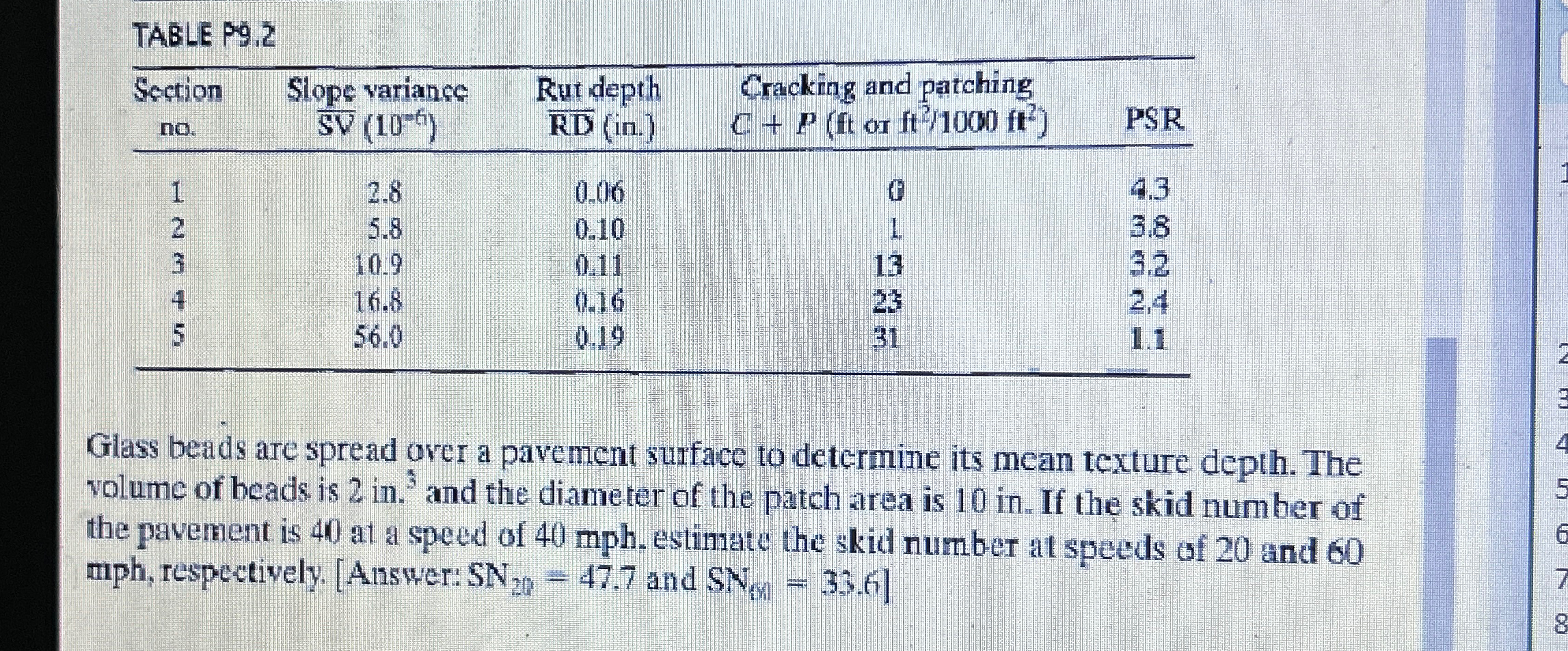 TABLE P 9 . 2 \ table [ [ \ table [ [ Section ] ,