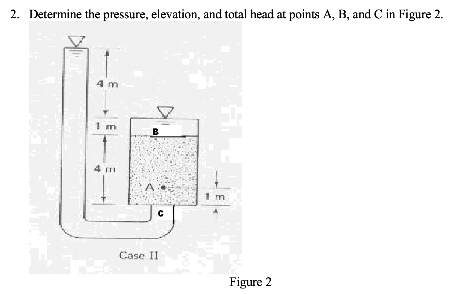 Determine the pressure, elevation, and total head
