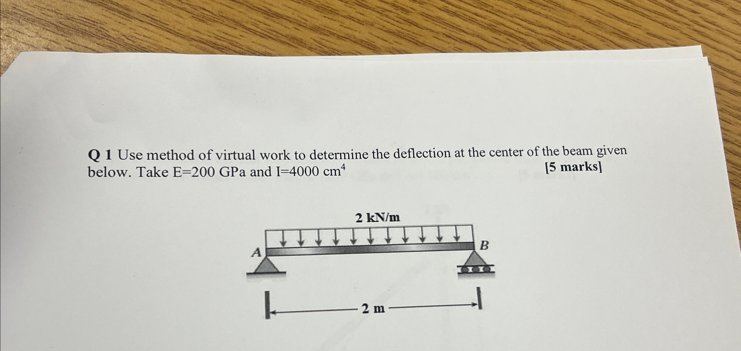 Q 1 Use method of virtual work to determine the