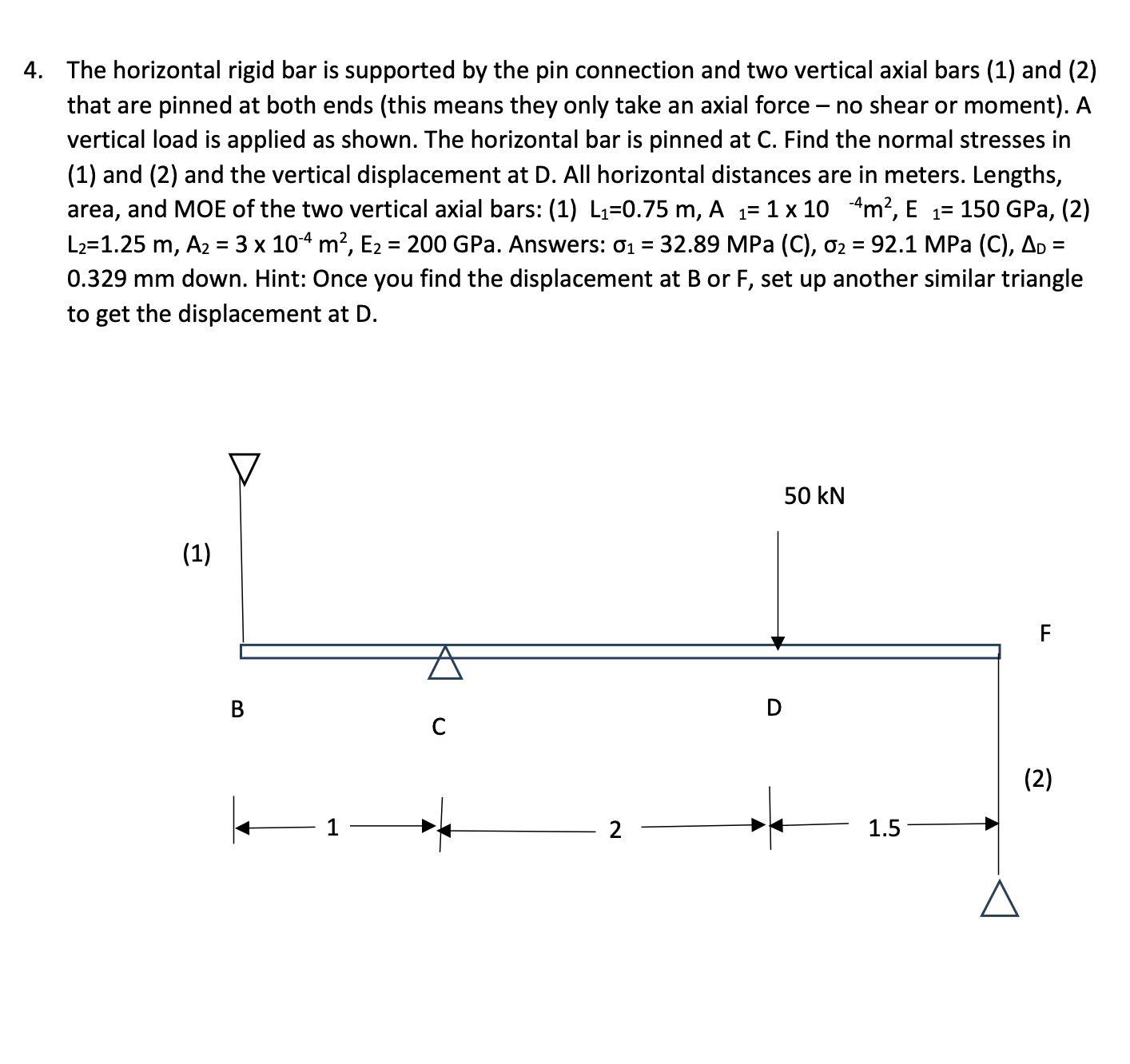 show all steps!! The horizontal rigid bar is