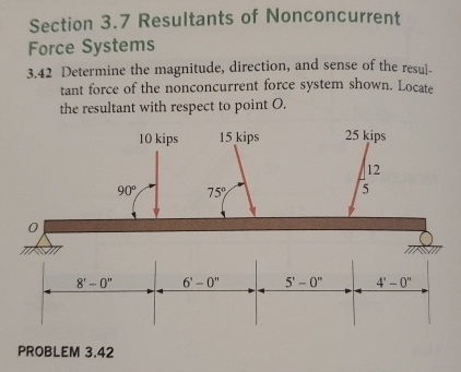 Section 3 . 7 Resultants of Nonconcurrent Force