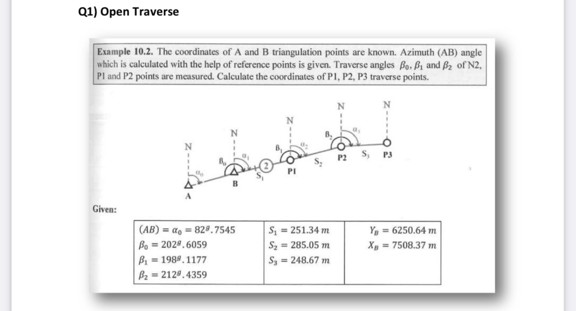 Q 1 ) Open Traverse Example 1 0 . 2 . The