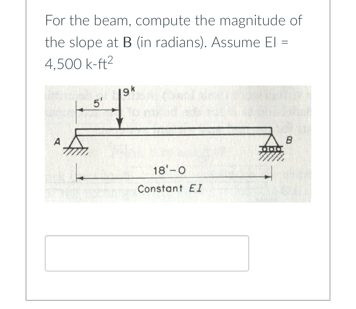 For the beam, compute the magnitude of the slope