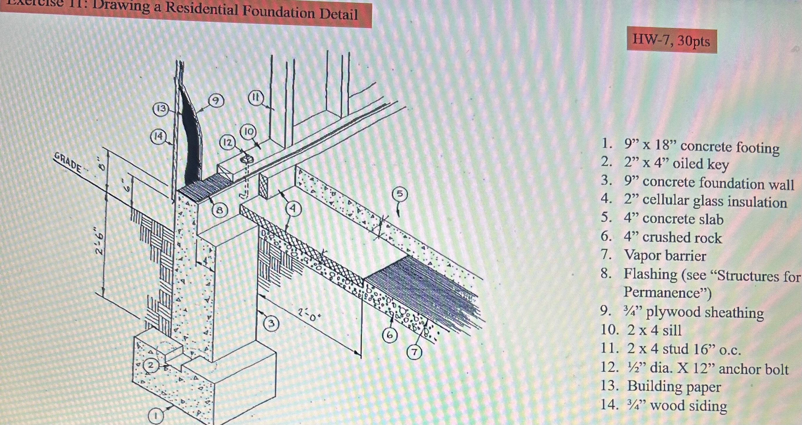 : Drawing a Residential Foundation Use 2 " square