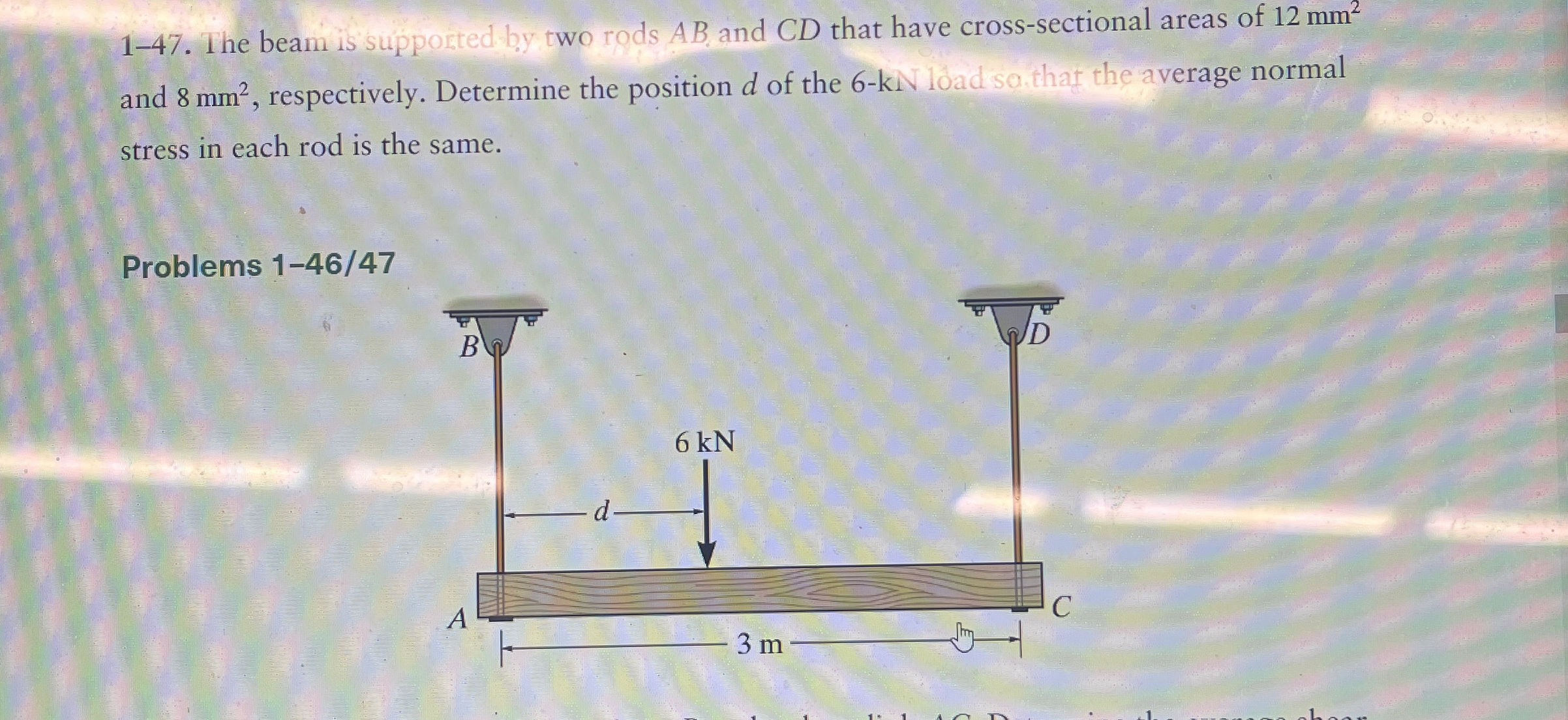1 - 4 7 . The beam is supposted by two rods A B