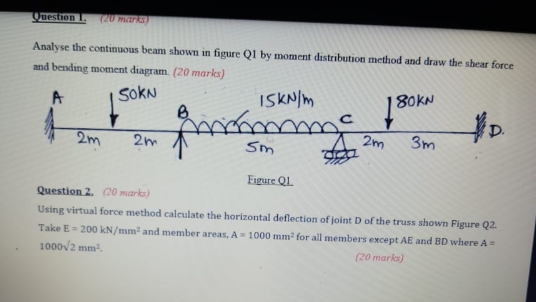 Question 1 . ( 2 0 1 marks ) Analyse the