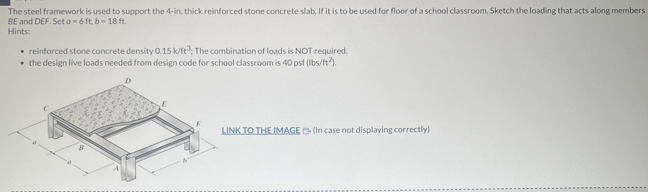 The steel framework is used to support the 4 - in