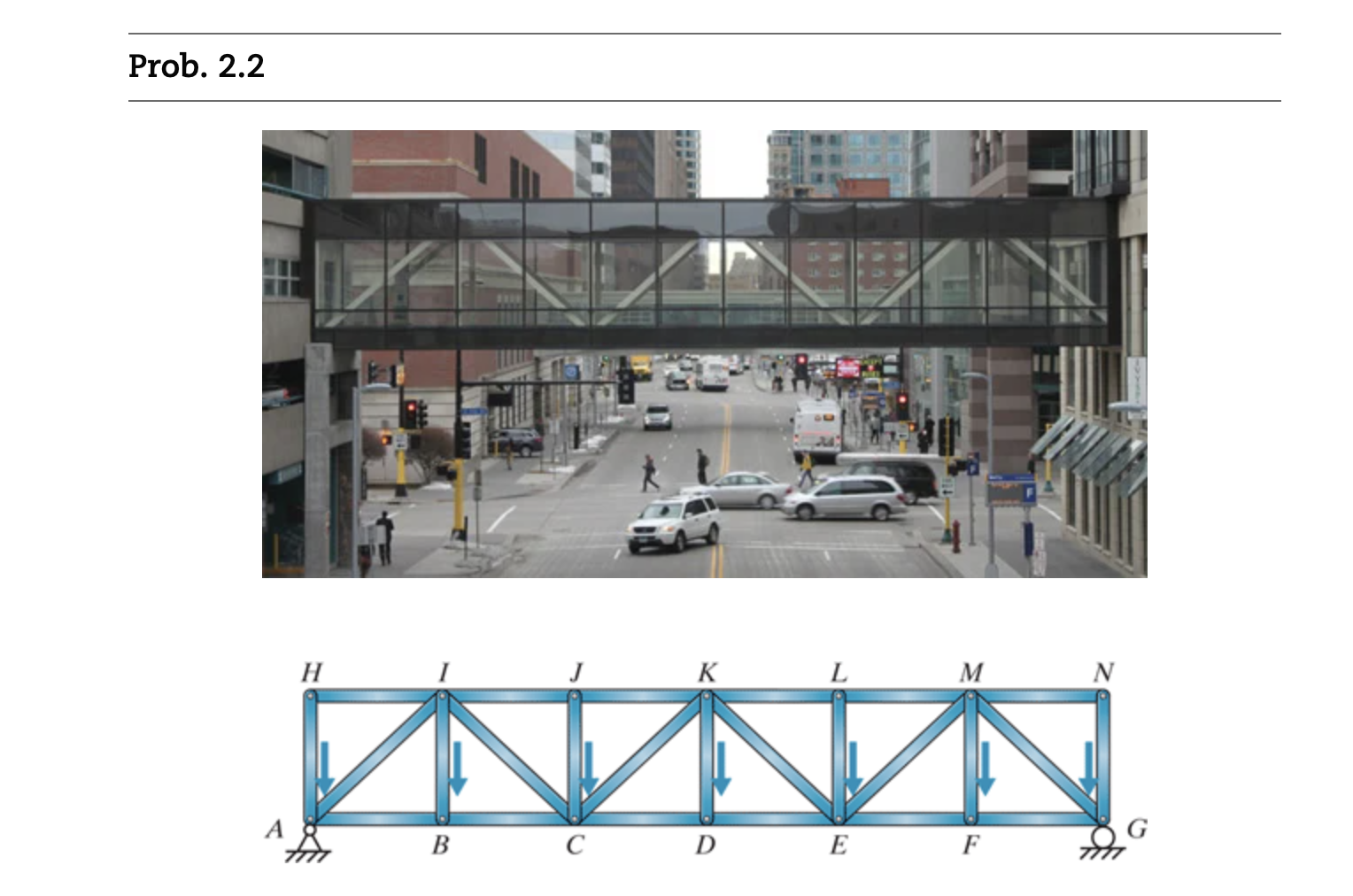 2 . 2 We are designing a truss to support a