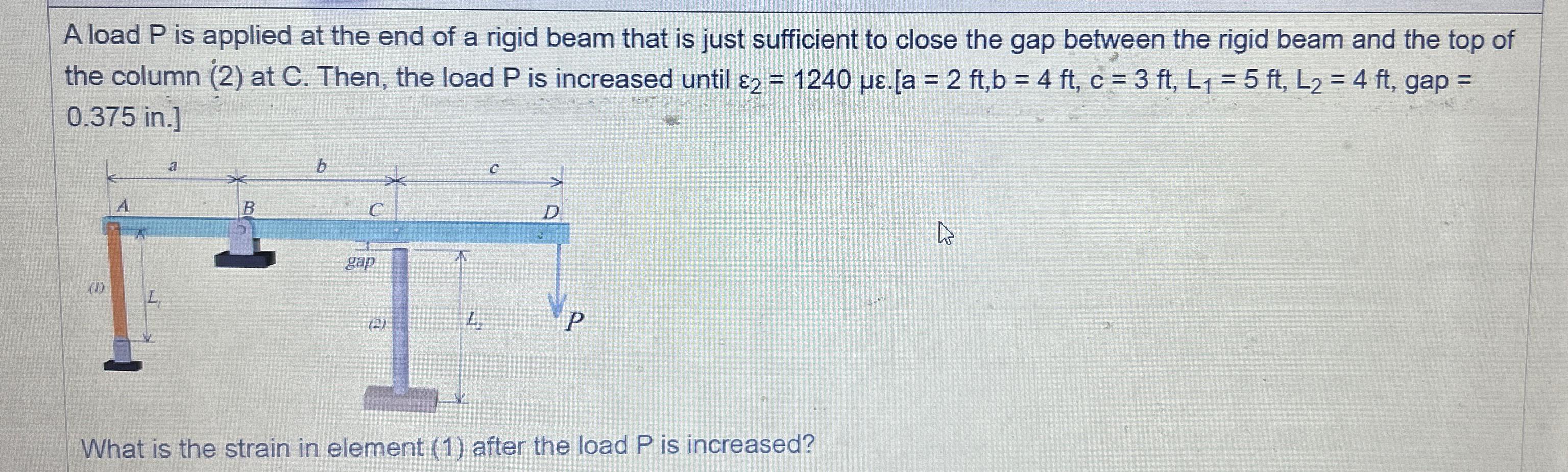 A load P is applied at the end of a rigid beam