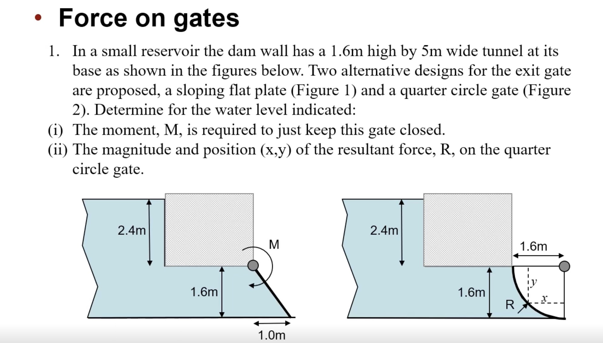 Force on gates In a small reservoir the dam wall