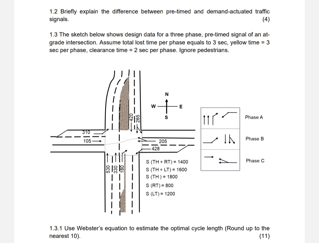 1 . 2 Briefly explain the difference between pre