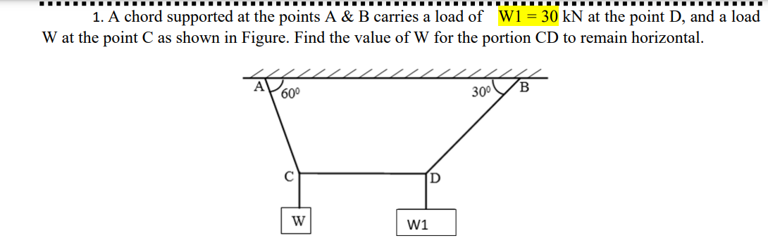A chord supported at the points A & B carries a