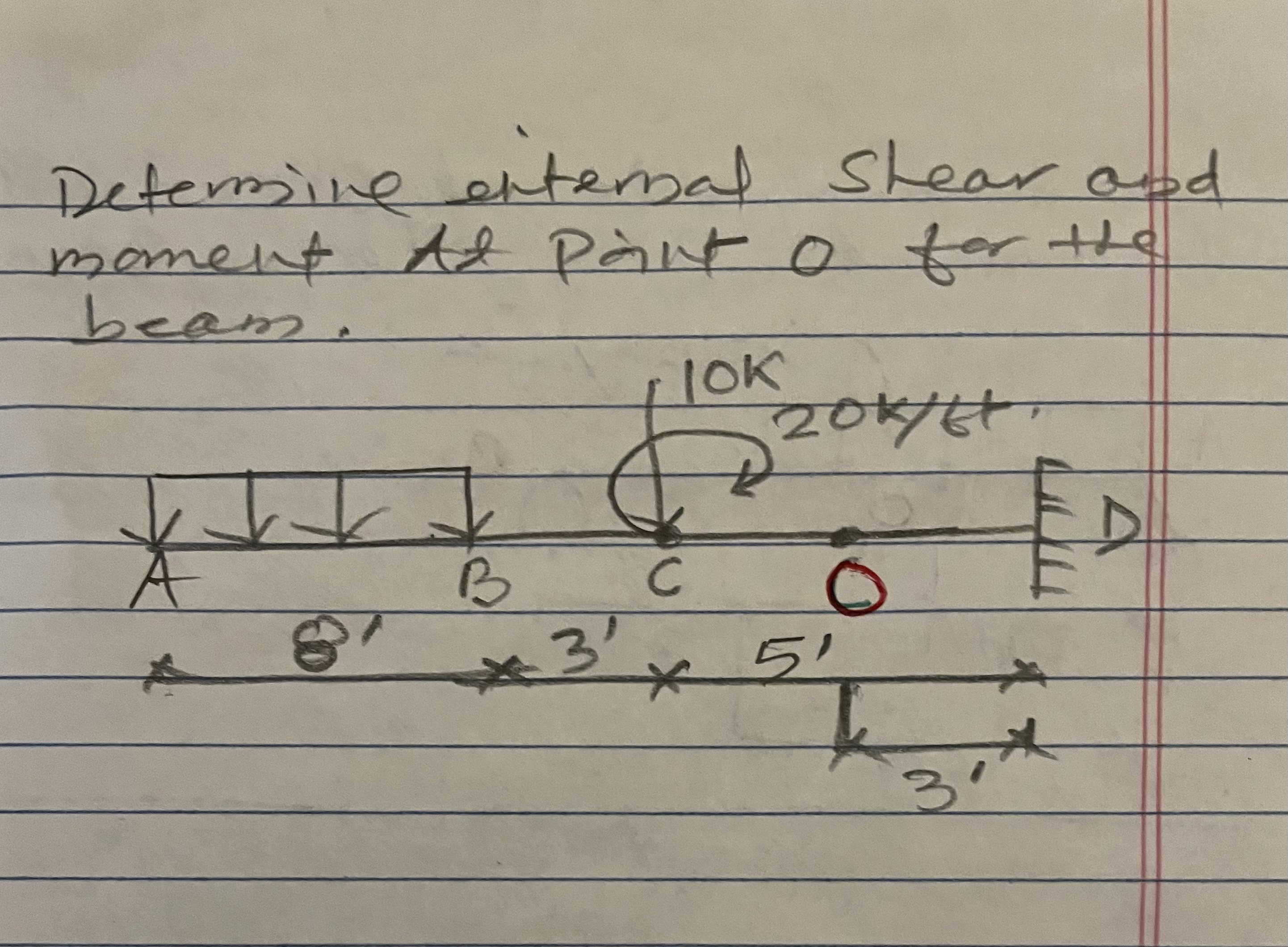 Determine enternal shear and moment it print 0