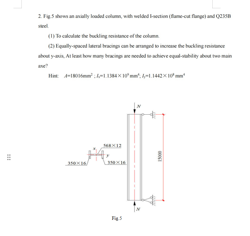Fig. 5 shows an axially loaded column, with