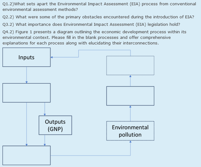 Q 1 . 2 ) What sets apart the Environmental
