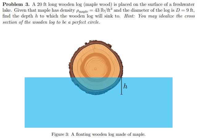 Problem 3 . A 2 0 ft long wooden log ( maple wood
