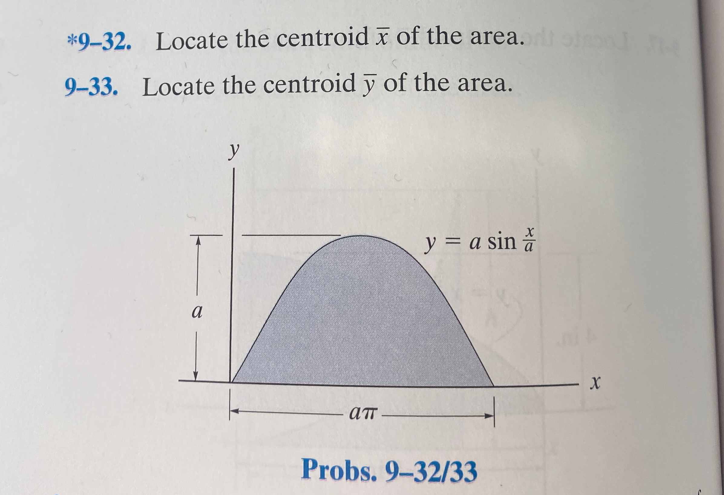 * 9 - 3 2 . Locate the centroid x of the area. 9