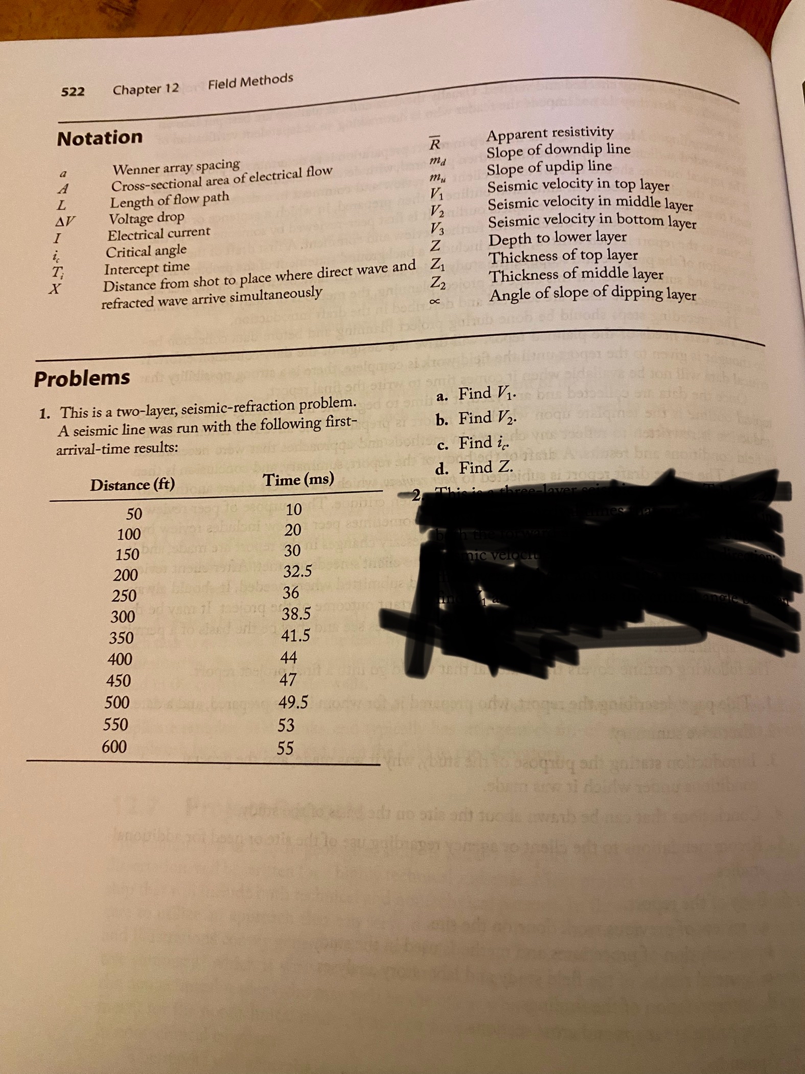 5 2 2 Chapter 1 2 Field Methods Notation \ table