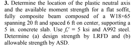 Determine the location of the plastic neutral