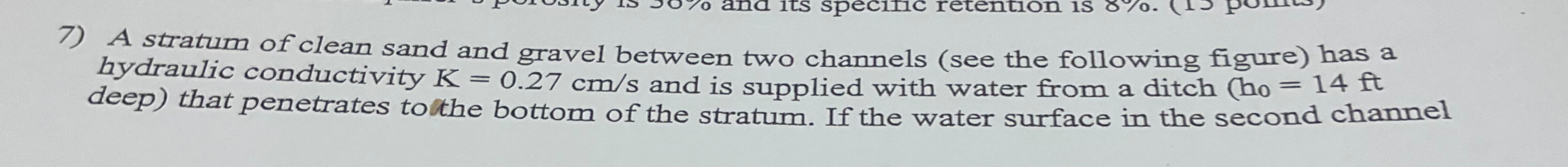 A stratum of clean sand and gravel between two