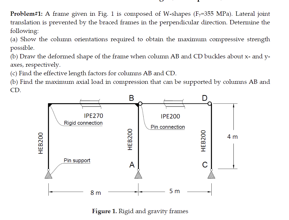 A frame given in Fig. 1 is composed of W - shapes