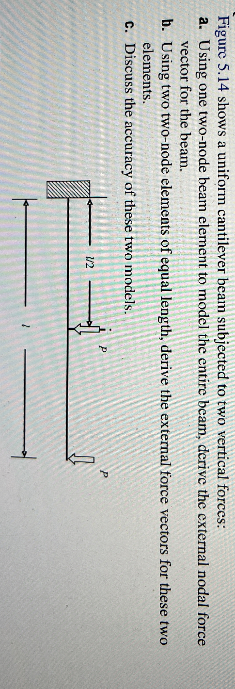 Figure 5 . 1 4 shows a uniform cantilever beam