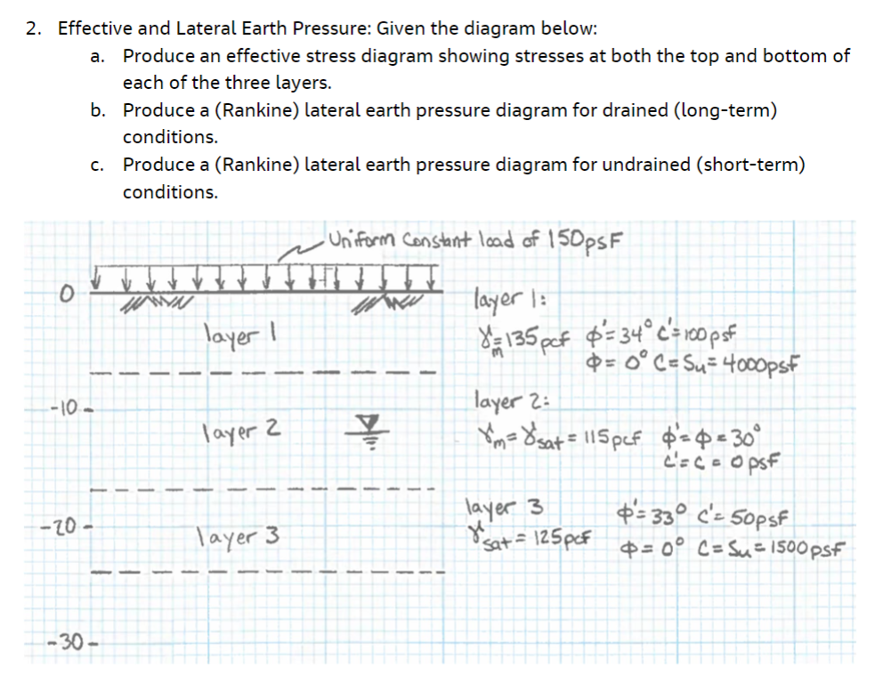 Hello! I am struggling to get the right answers